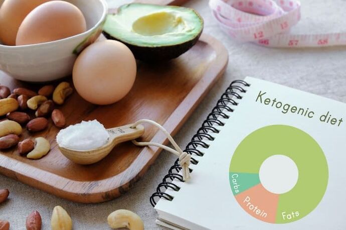 Diet Keto